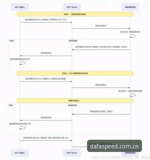 资深玩家手把手教你判断DAFA官方网站怎么样——实战经验全分享