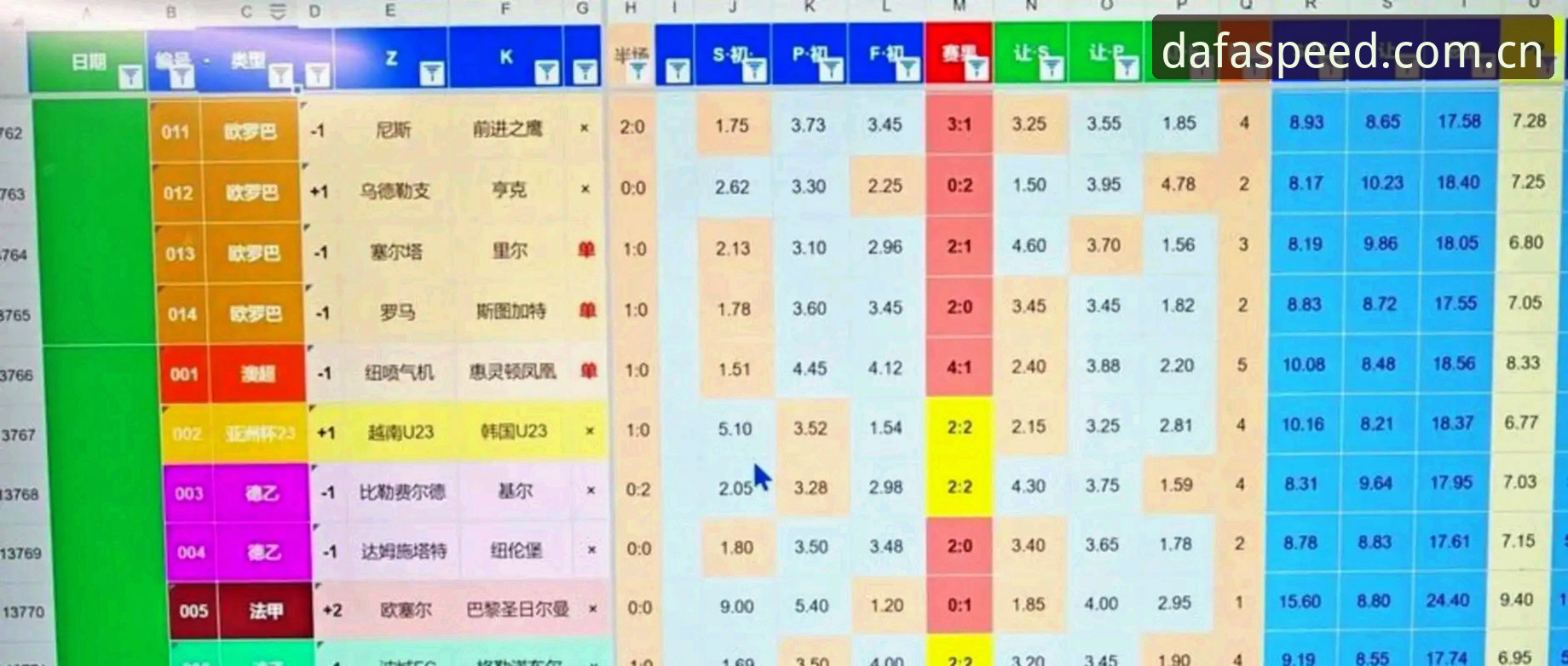 世界杯扩军至66队深度评测：中国男足入场时机全面分析