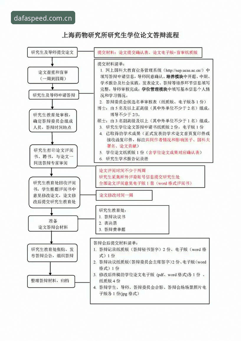 大发体育平台注册全流程深度解析：从零开始掌握DAFA注册教程